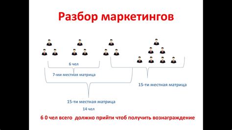 Сравнение с другими компаниями рынка