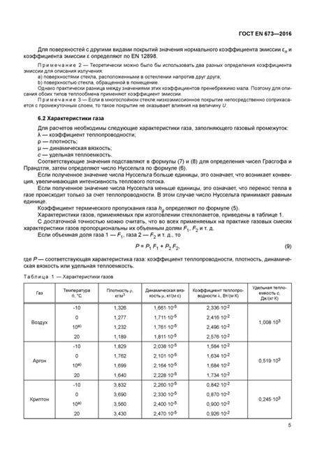 Сравнение тепловых характеристик нового и старого ватного одеяла