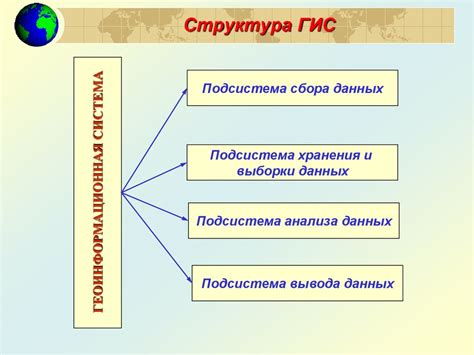 Сравнение технологий и функциональные возможности