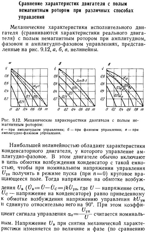 Сравнение характеристик режимов