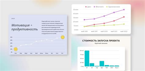 Сравнение частоты сибилянт в разных языках: таблицы и графики