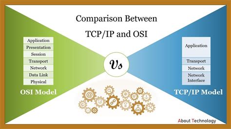 Сравнение TCP и IP