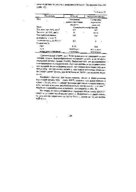 Сравнительный анализ двух видов капусты