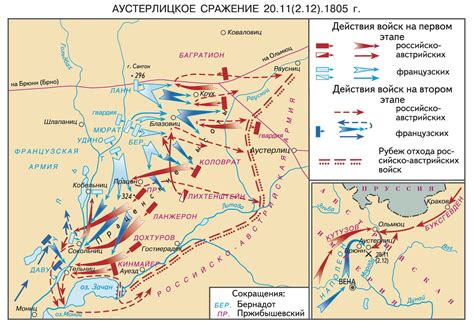 Сражение при Дмитрове