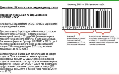 Срок годности продукта