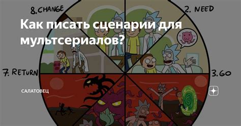 Стандартные ограничения для мультсериалов