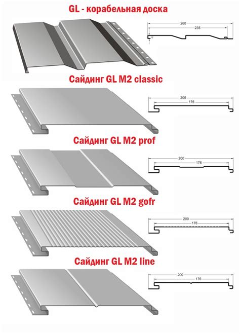 Стандартные размеры сайдинга