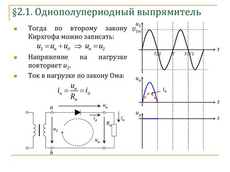 Стандарт и принцип работы