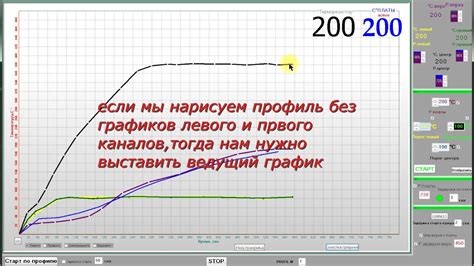 Старт проекта: выбор нужных деталей