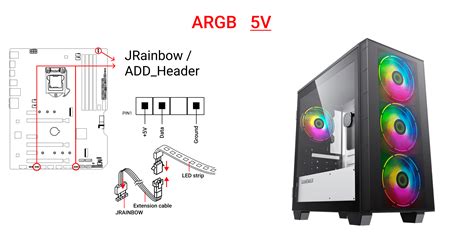 Статья об отключении RGB подсветки на вентиляторах