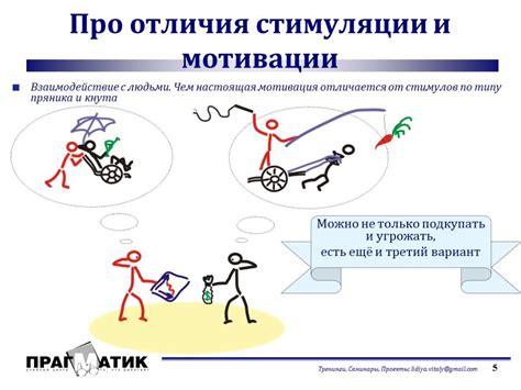 Стимуляция к активности