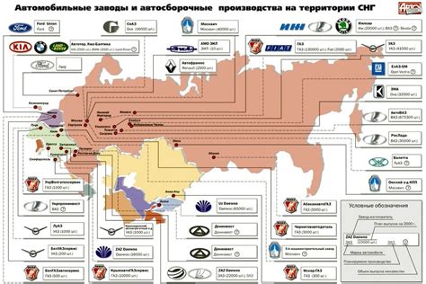 Столица и автомобильные заводы