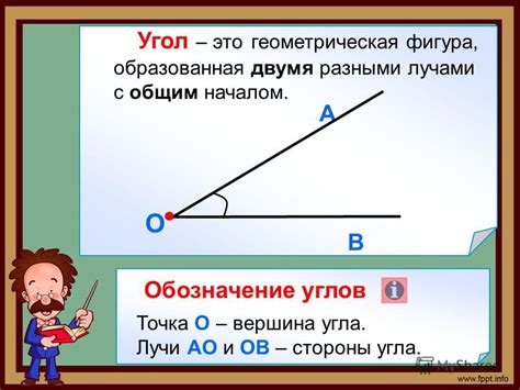 Стороны, углы, высота