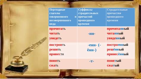 Страдательные причастия и переходные глаголы: основные понятия