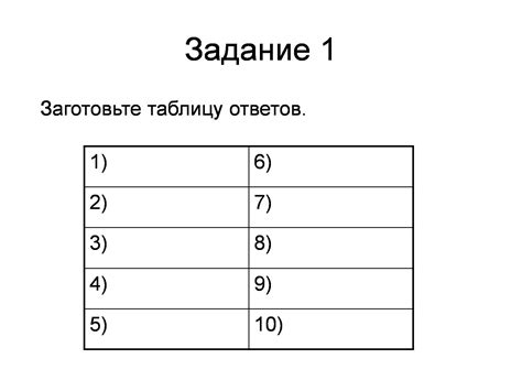 Стратегии использования сиблинговой системы ответов на тесты