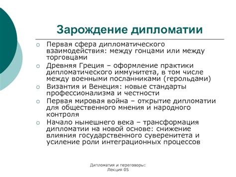 Стратегия дипломатического взаимодействия