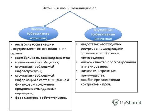 Страх и неопределенность: источники комплексов