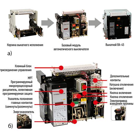 Структура автоматического выключателя