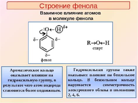 Структура молекулы фенола