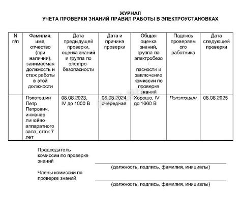 Структурирование требований перед началом работ