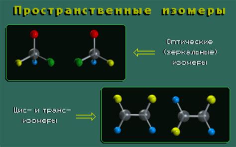 Структурная и стереоизомерия