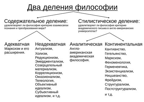 Субъективный идеализм: суть и принципы