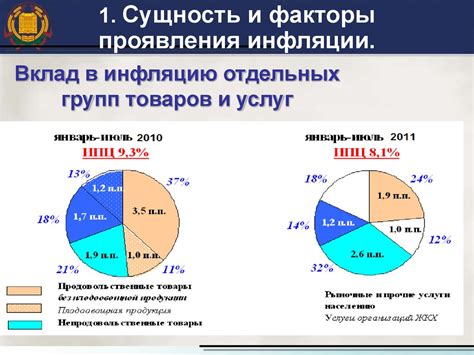 Сущность проблемы и ее возможные причины