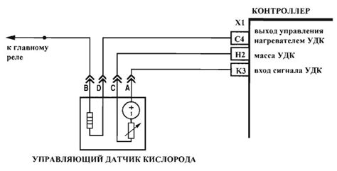 Схема взаимодействия датчика и управляющего устройства