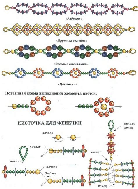 Схема плетения бодичейна из бисера