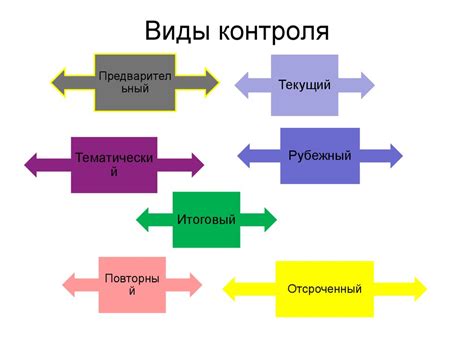 С помощью специальных навыков и умений