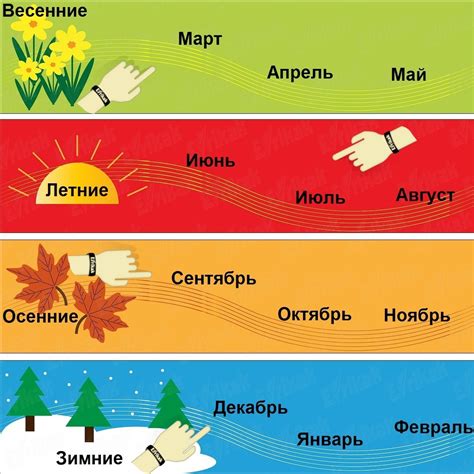 С чего начинаются сеченьские месяцы?