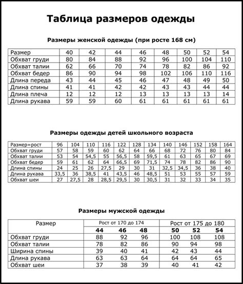 Таблица размеров женской одежды