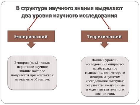 Таинственная аналогия в структуре