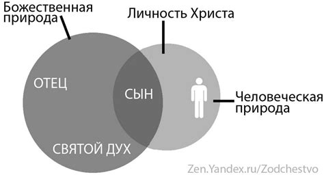 Тайна, хранящаяся годами в семье