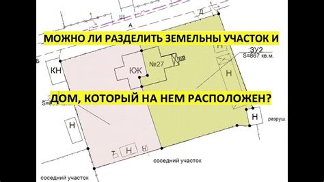 Тайна снов о разделе земельных участков