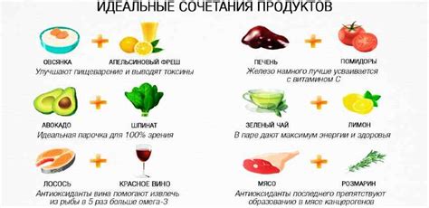 Тайны удачного сочетания продуктов