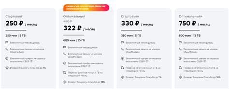 Тарифные планы и услуги Сбермобайл