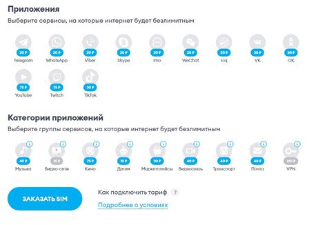 Тарифы Сбермобайл: обзор сетей и сравнение