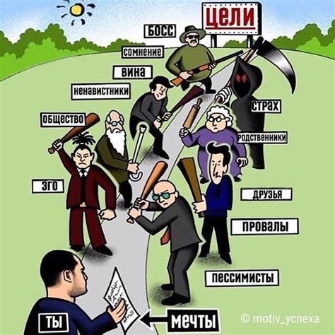 Твои цели и мечты