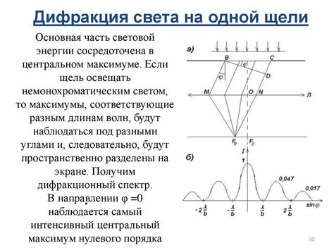 Темные углы и щели