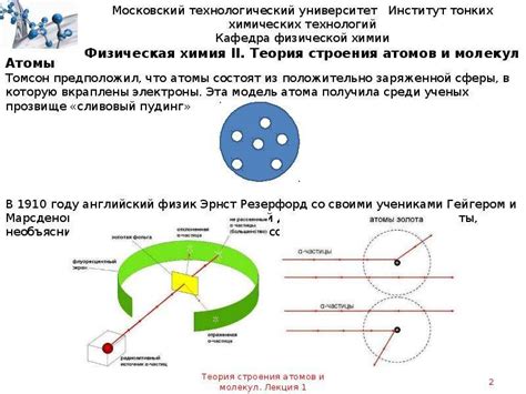 Теория атомов и молекул