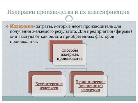 Теория относительных издержек