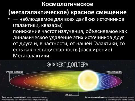 Теория расширения и начала времени