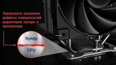 Термопаста - идеальное соединение между GPU и кулером