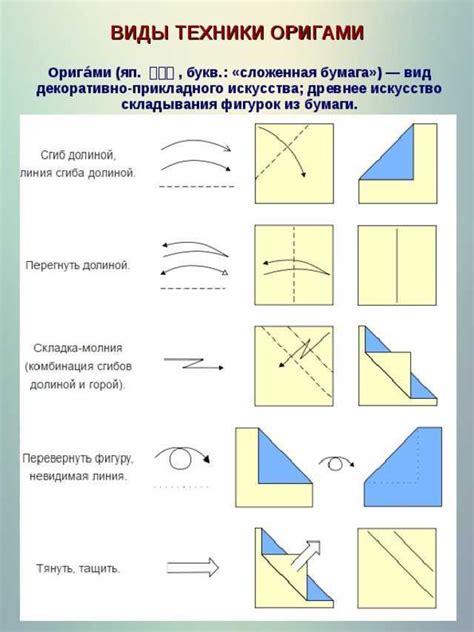 Техника складывания бумаги: основные приемы