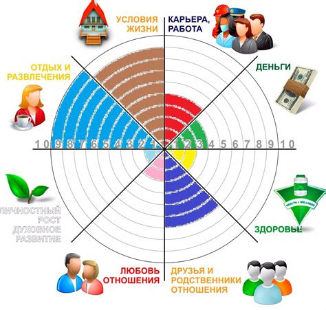 Техники баланса и гармонии