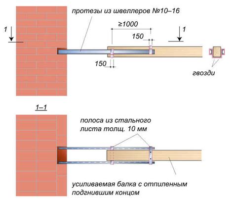 Техники заделки швов между фанерой на стене