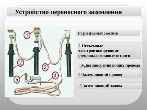 Технические аспекты и преимущества