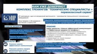 Технические аспекты улучшения