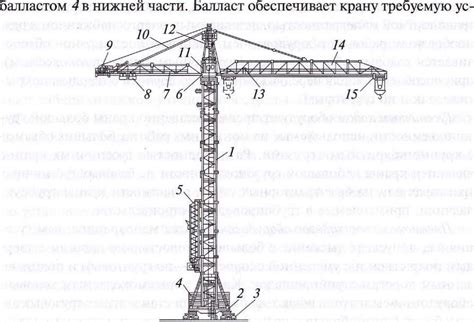 Технические особенности обслуживания кранов на ходу